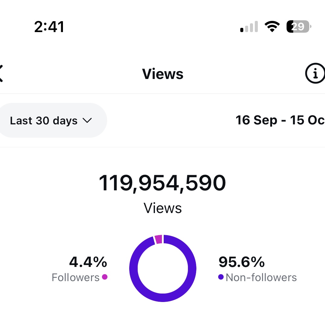 Analytics result 3